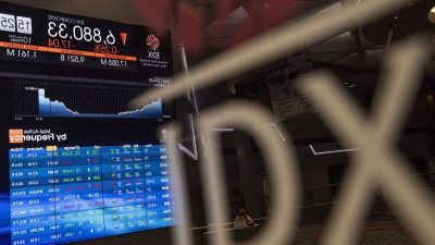 Pengertian saham juga juga pangsa saham