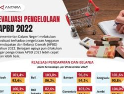 BKAD: APBD Perkotaan Medan 2025 surplus sebesar Rp326,47 miliar